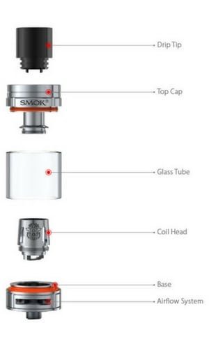 tfv8 tank components